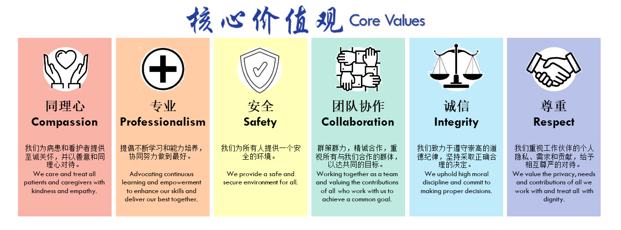 Core Values